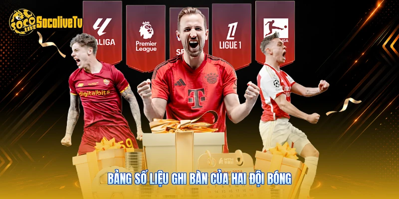 Club Tijuana Vs Puebla - Phân Tích Kèo Tại Socolive 2 Bảng số liệu ghi bàn của hai đội bóng